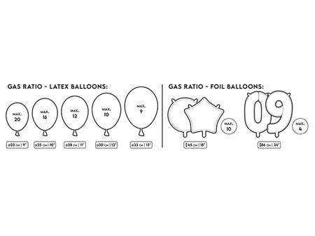 Helium Cylinder for 20 Balloons,  0,15 m3 Capacity 