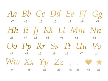 Aufkleber, Stiucker mit allen Buchstaben, Personalisierung, Gold